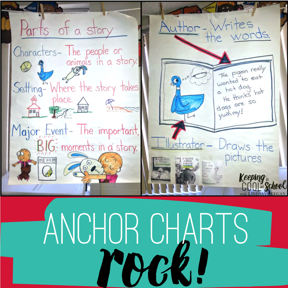 Numbers 1 - 10 Anchor Charts and Interactive Worksheets - Teaching